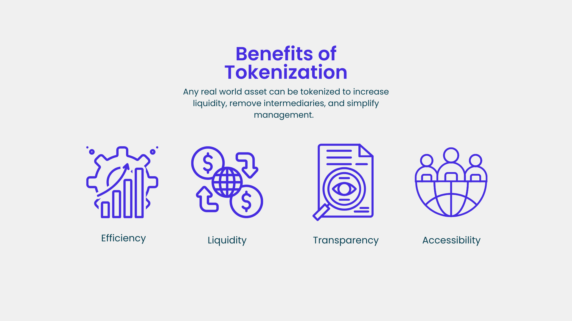 Tokenization: The Next Real Estate Frontier